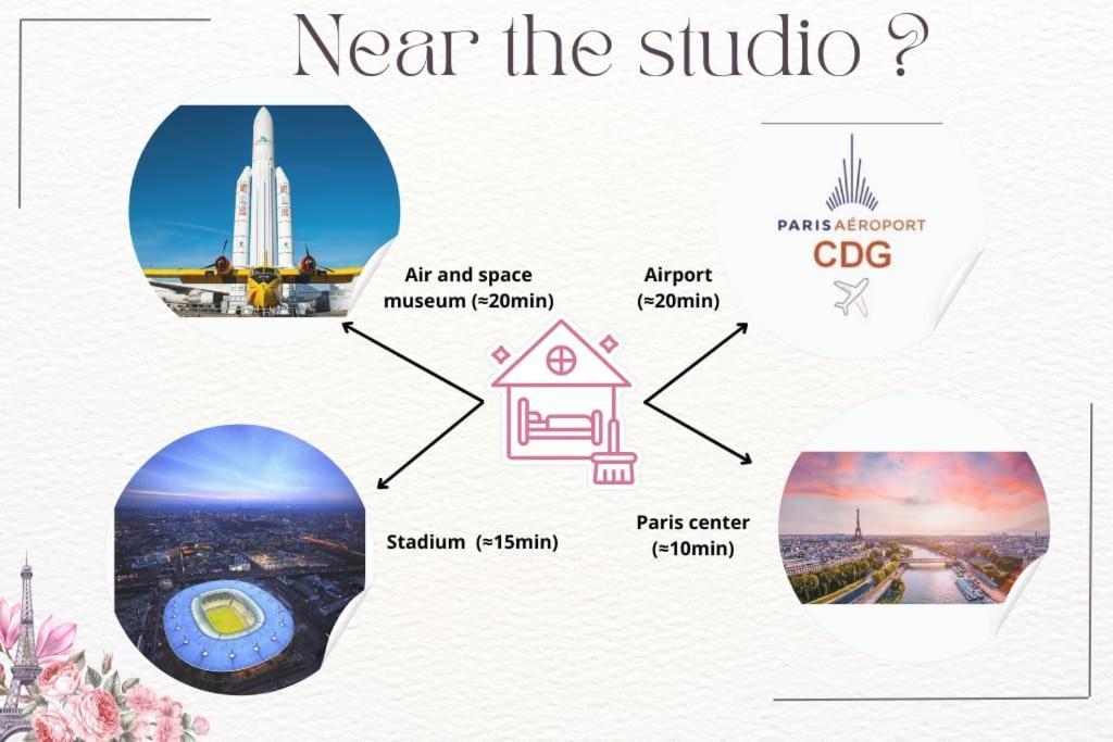 Studio 10Min Paris Centre I Cdg Drancy Zewnętrze zdjęcie